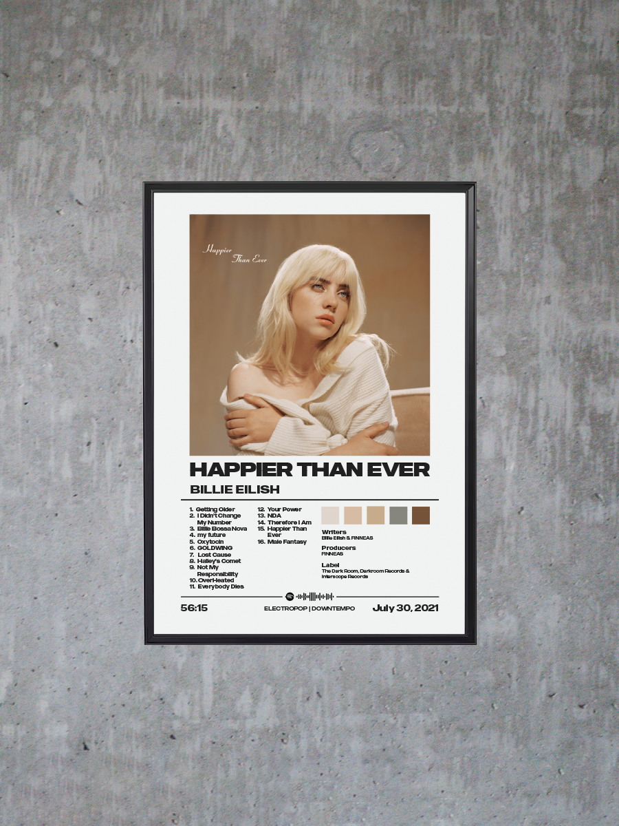 Happier Than Ever by Billie Eilish